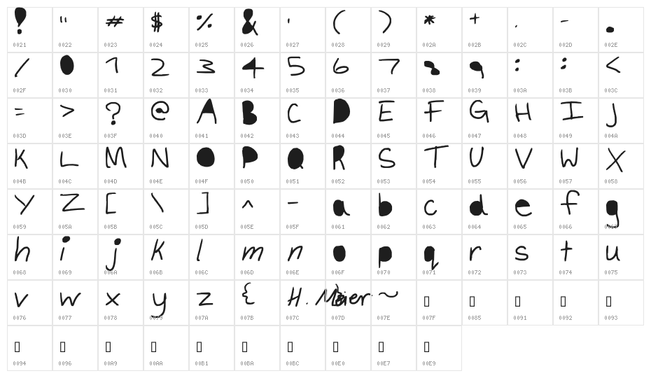 shadow script Character Map