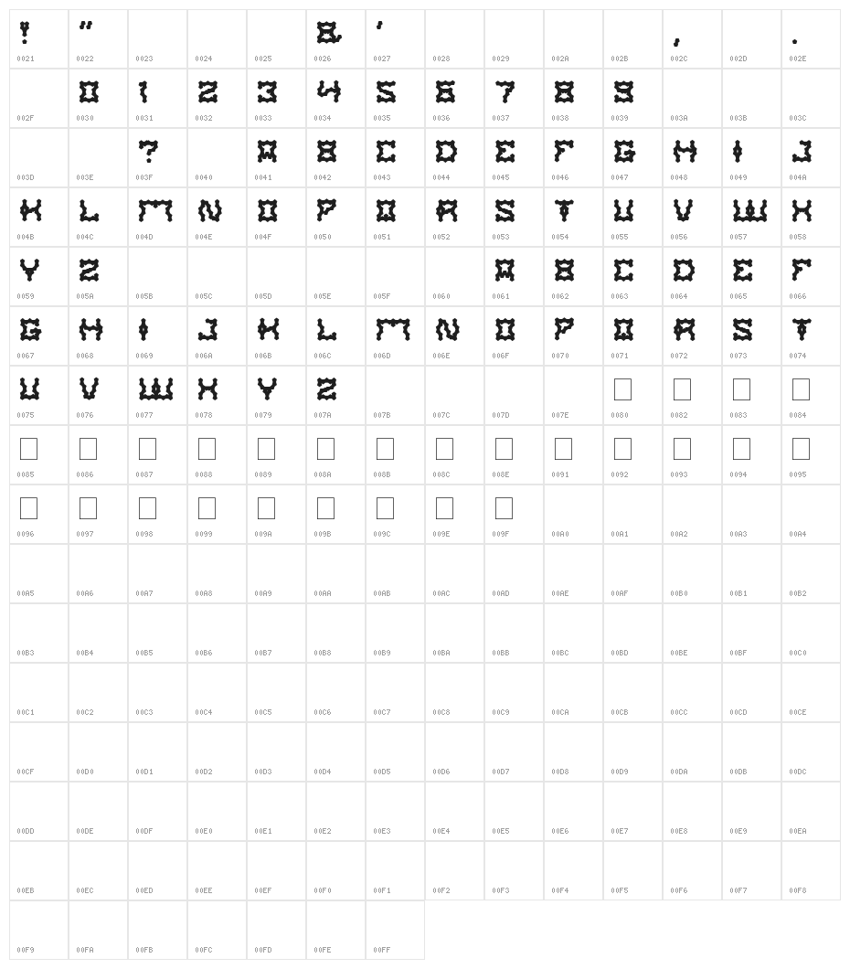 shake it off Character Map