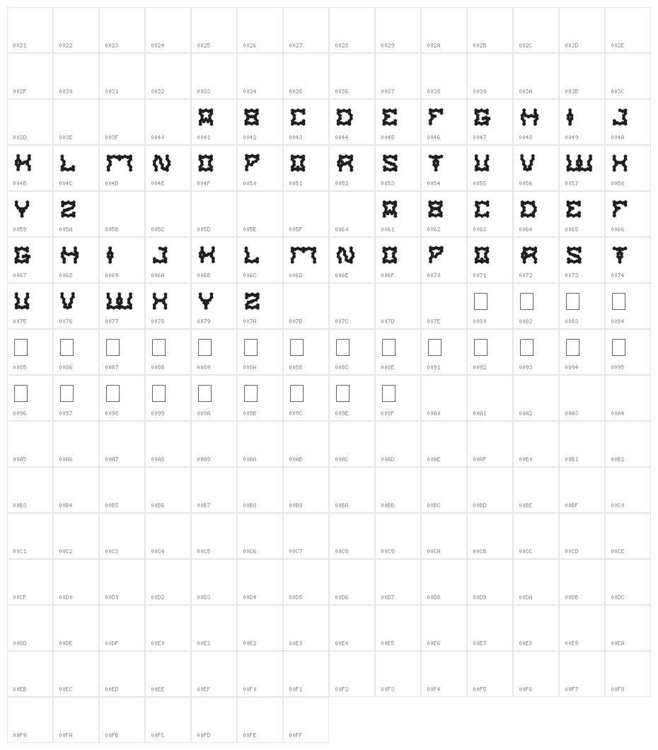 shake it off Character Map