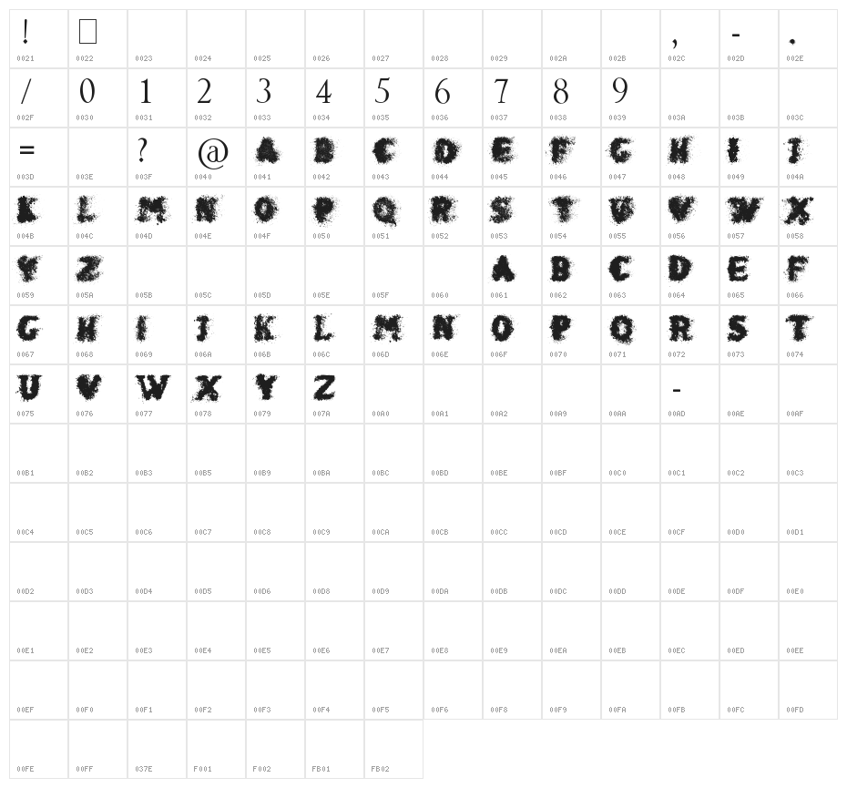 shaken_coffee Bold Character Map