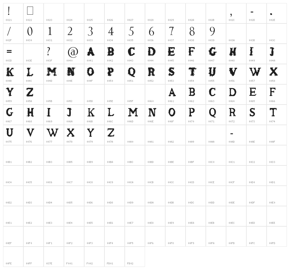 shaken_coffee Character Map