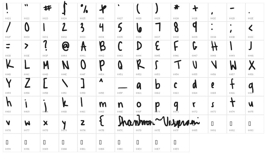shannnn Character Map