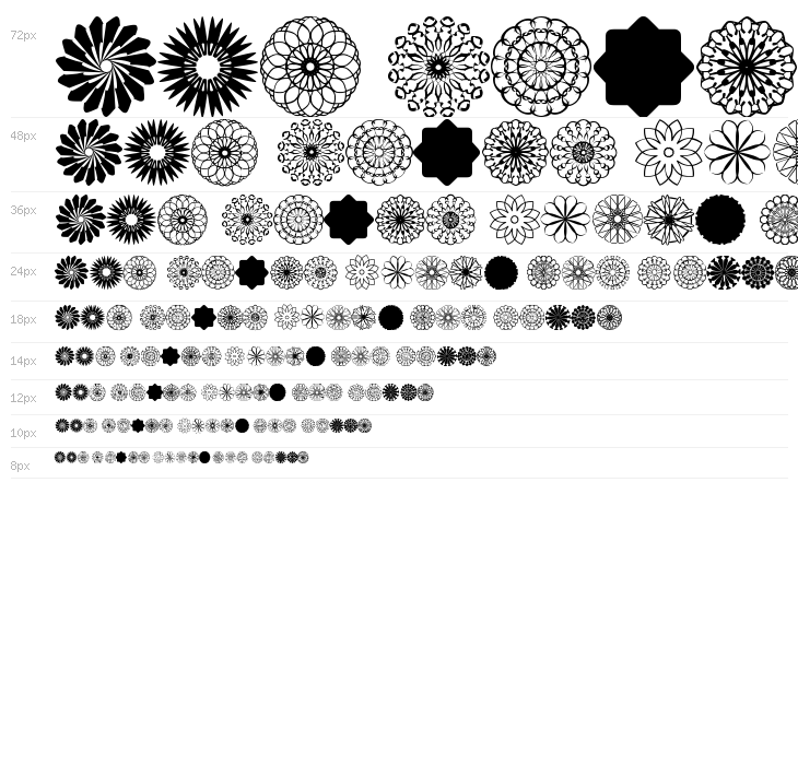 shapes pro Waterfall