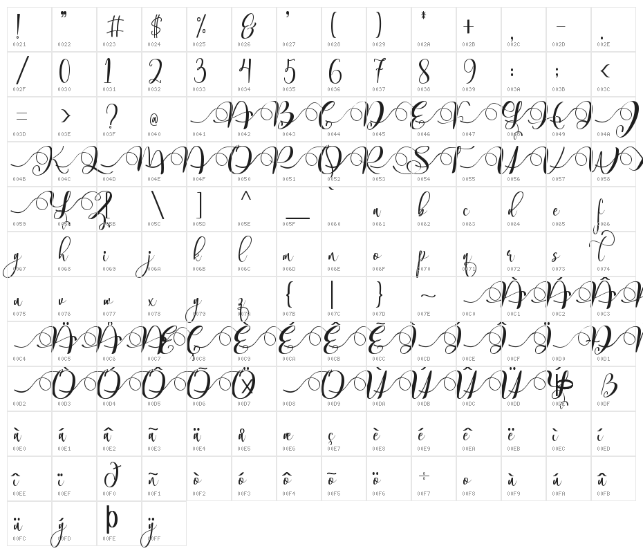 shaqilla Character Map
