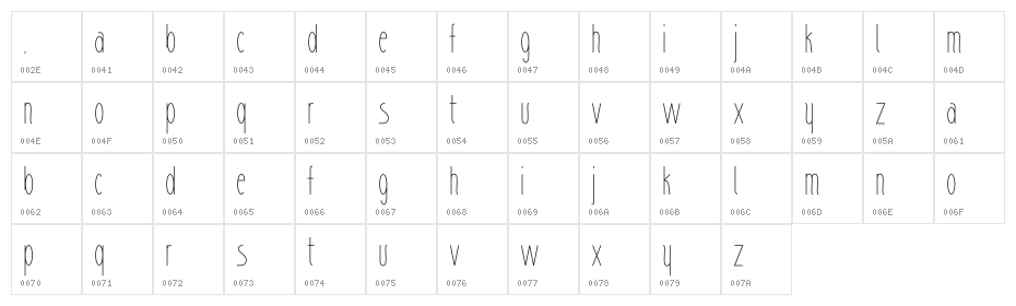 sharik Character Map