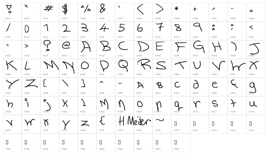 shark fin Character Map