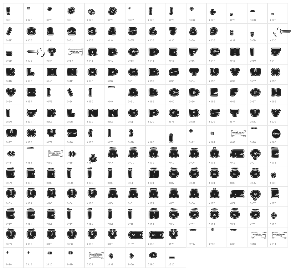 sharky&meduza Character Map