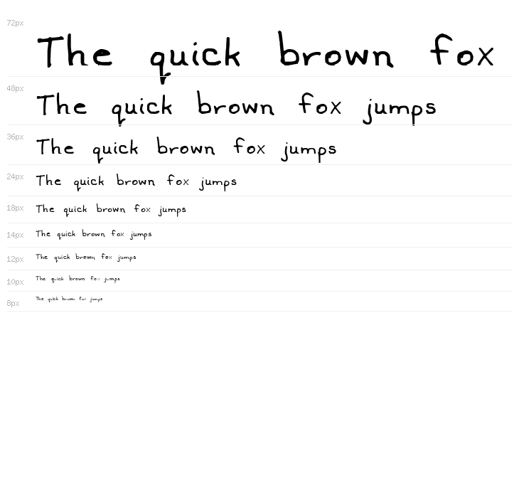 sharonshand Waterfall