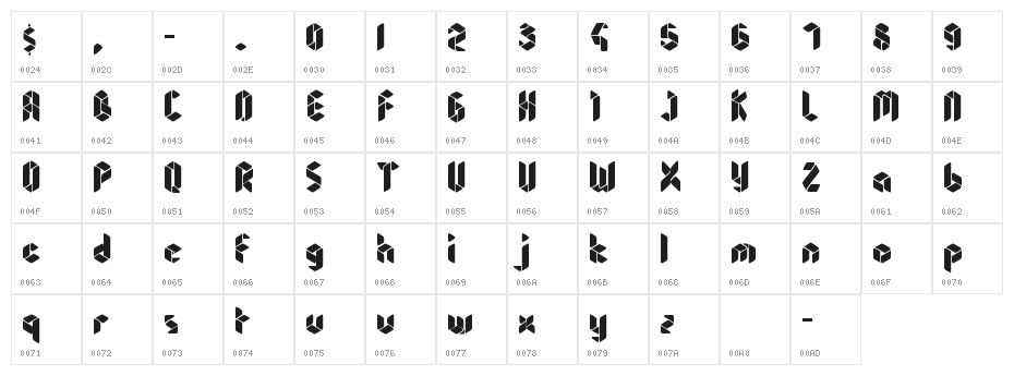 sheandy Character Map