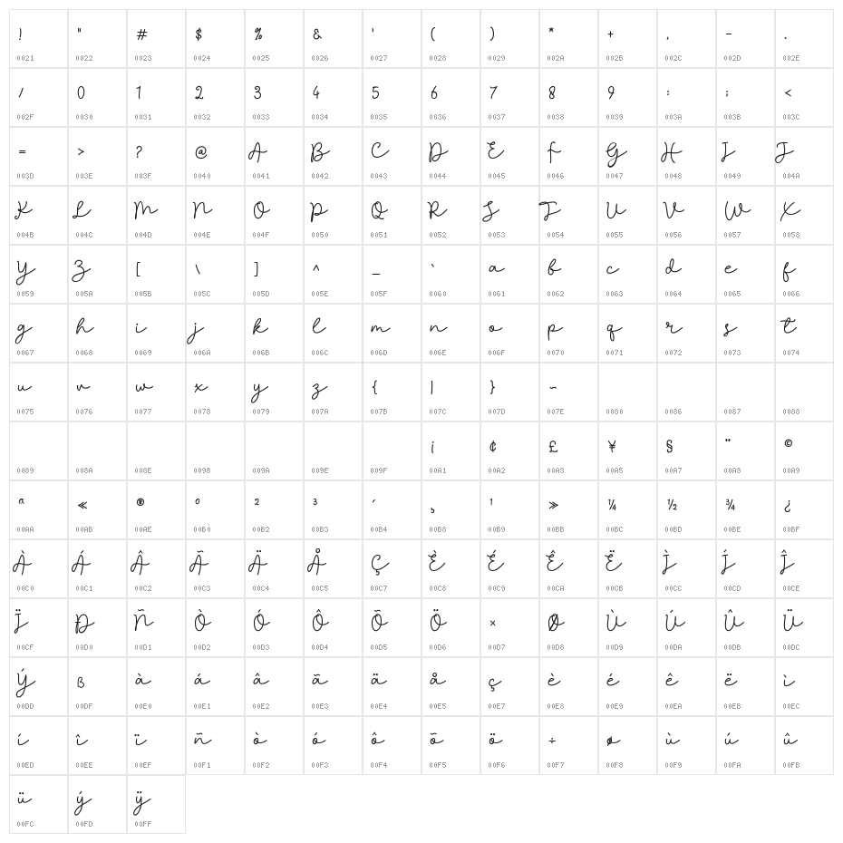 sheenlinescript Character Map