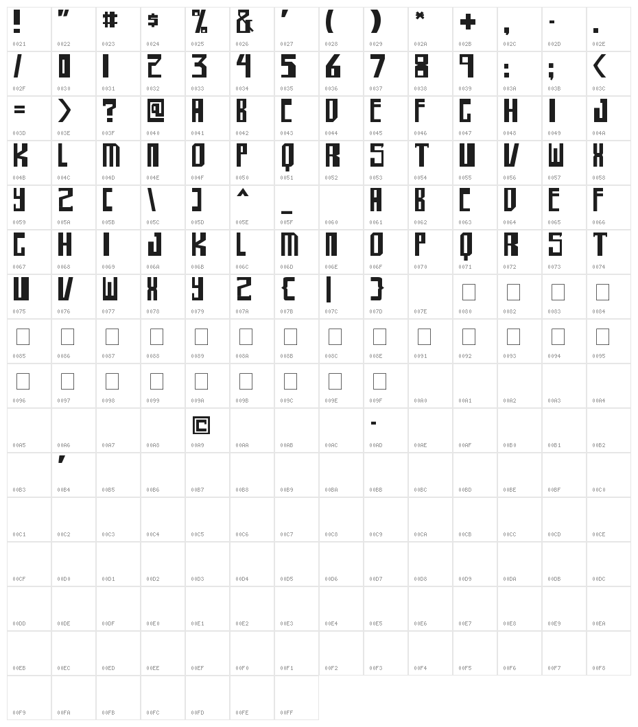 shellhead Character Map