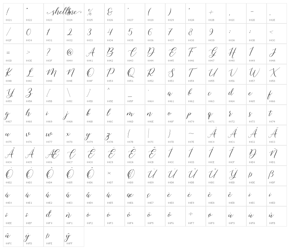shelline Character Map