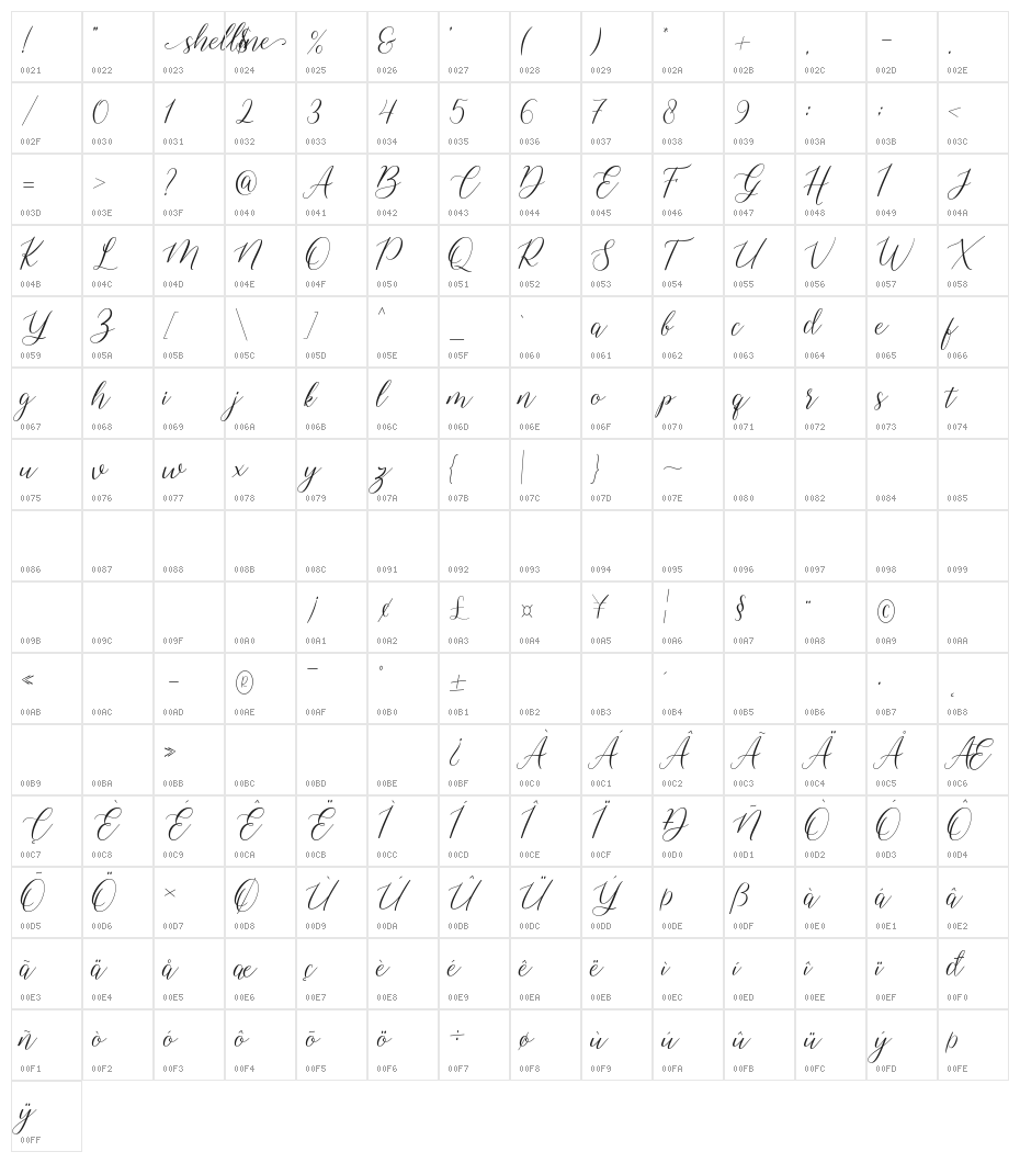 shelline Character Map