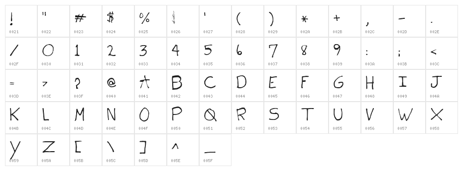 shells Character Map