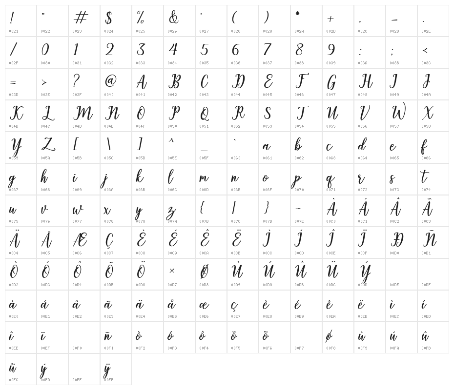 shelter Character Map