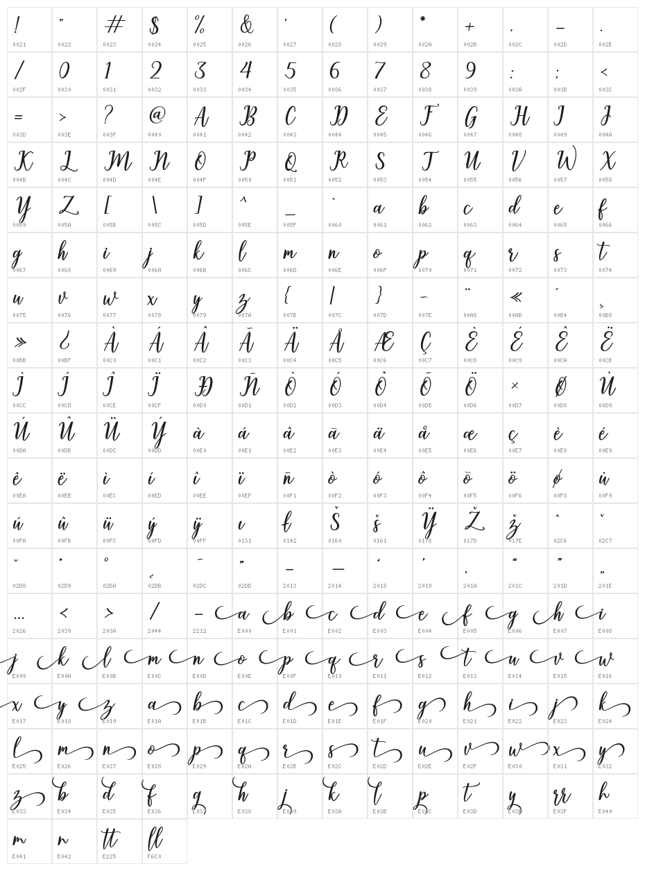 shelter Character Map