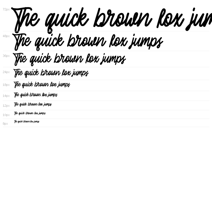 sherlyshane Waterfall