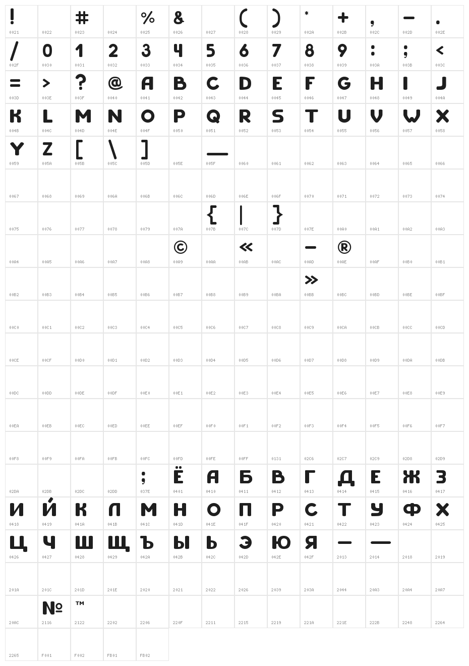 shirota Character Map