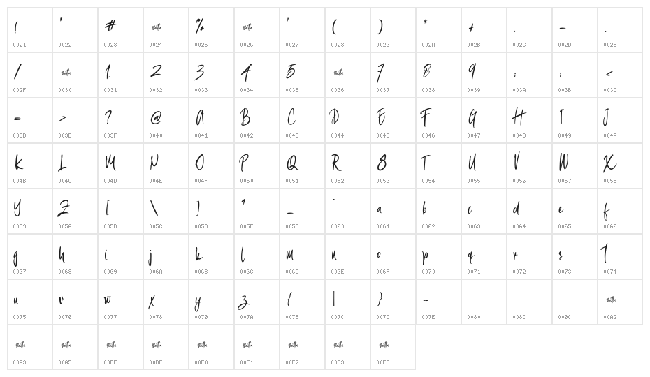 shitta-demo Character Map