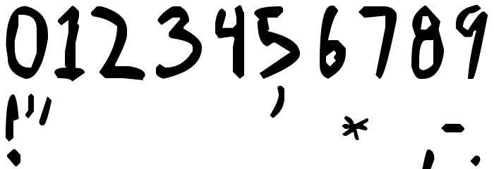 shonen punk! custom Font OTHER CHARS