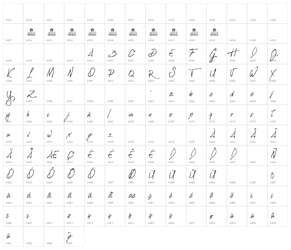 SIBERIAN Personal Use Regular Character Map