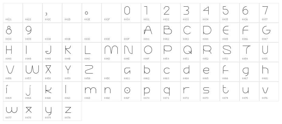SIDIQIE Regular Free Version Character Map
