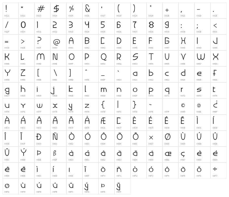 SIGAHARU Character Map