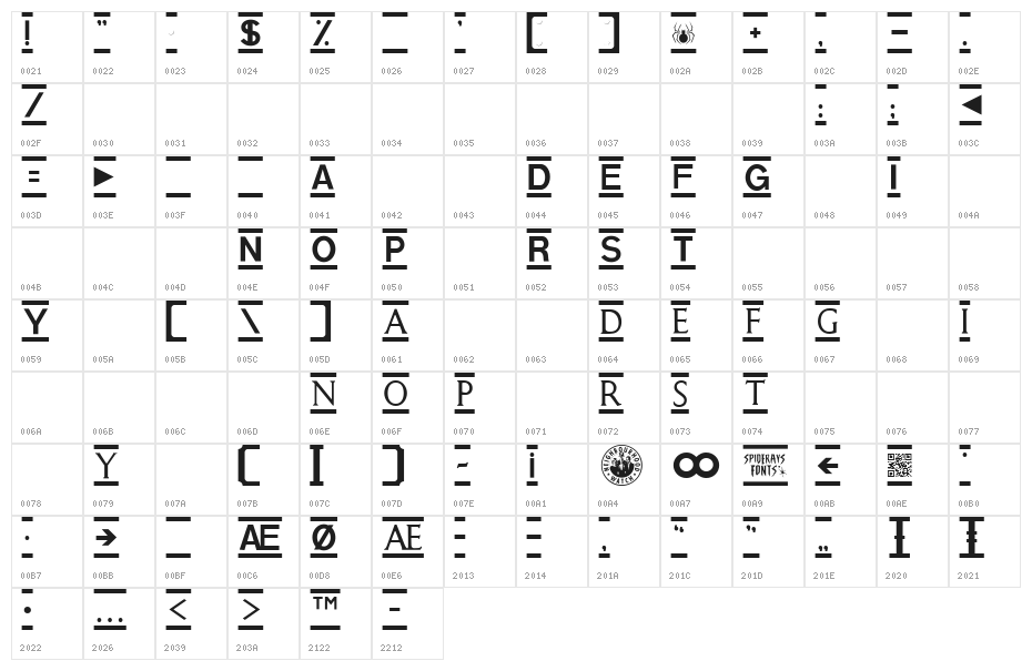 SIGNPOST Character Map