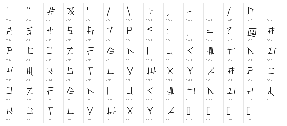 SILENCE WILL FALL Character Map