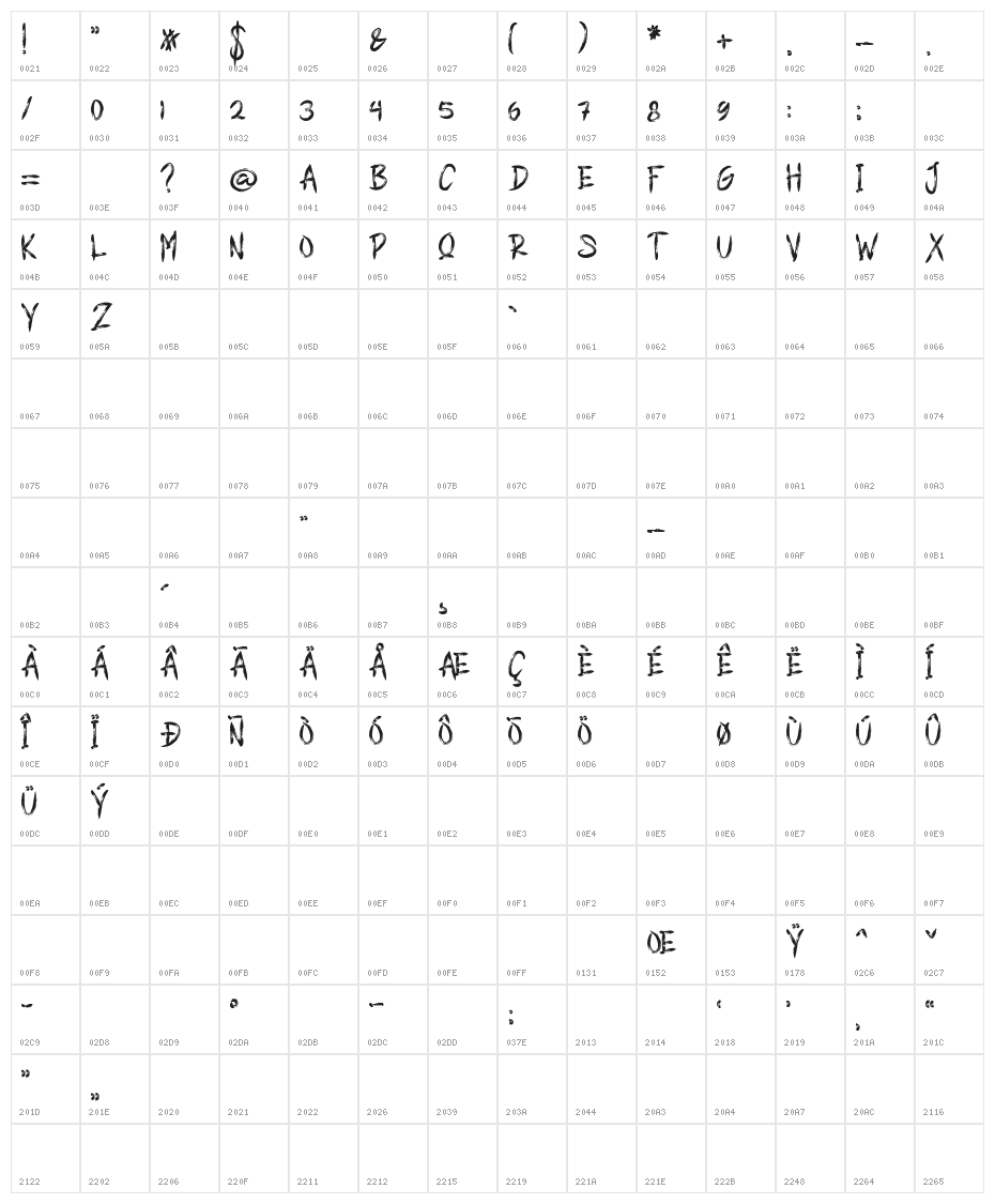 SILVERFANG Character Map