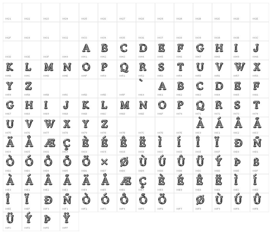SILVERS PERSONAL USE Regular Character Map