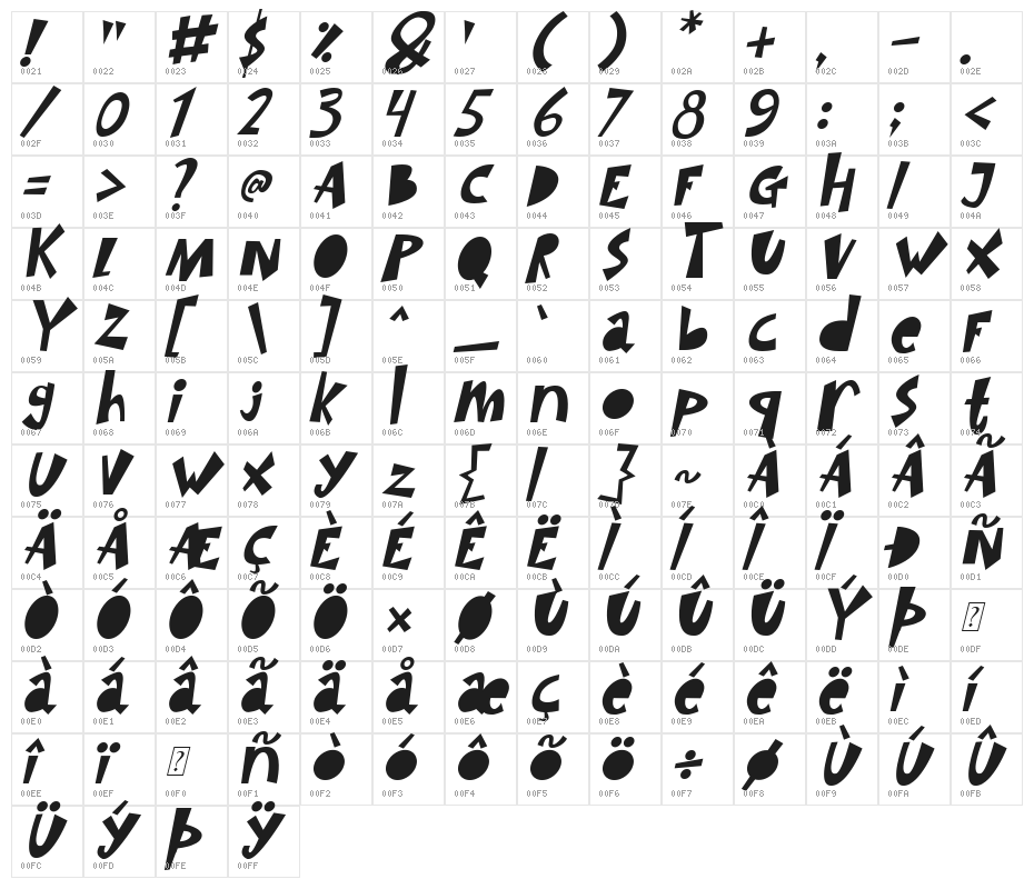 SIMBA KING Italic Character Map