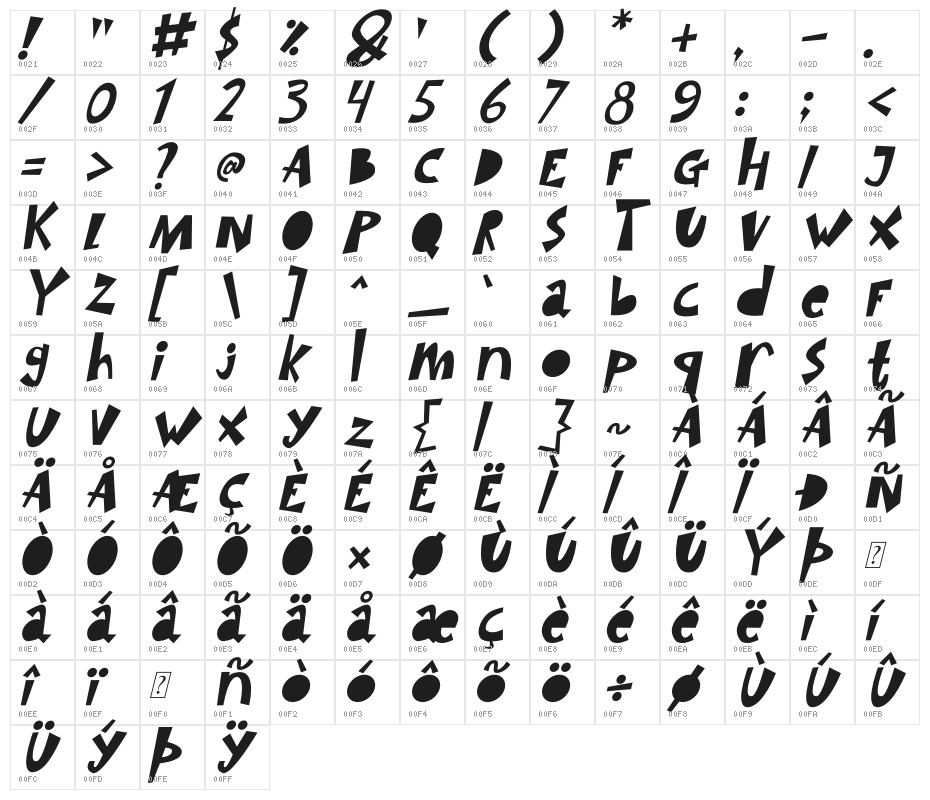 SIMBA KING Italic Character Map