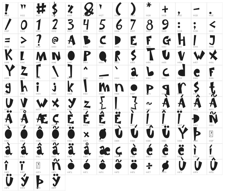 SIMBA KING Character Map