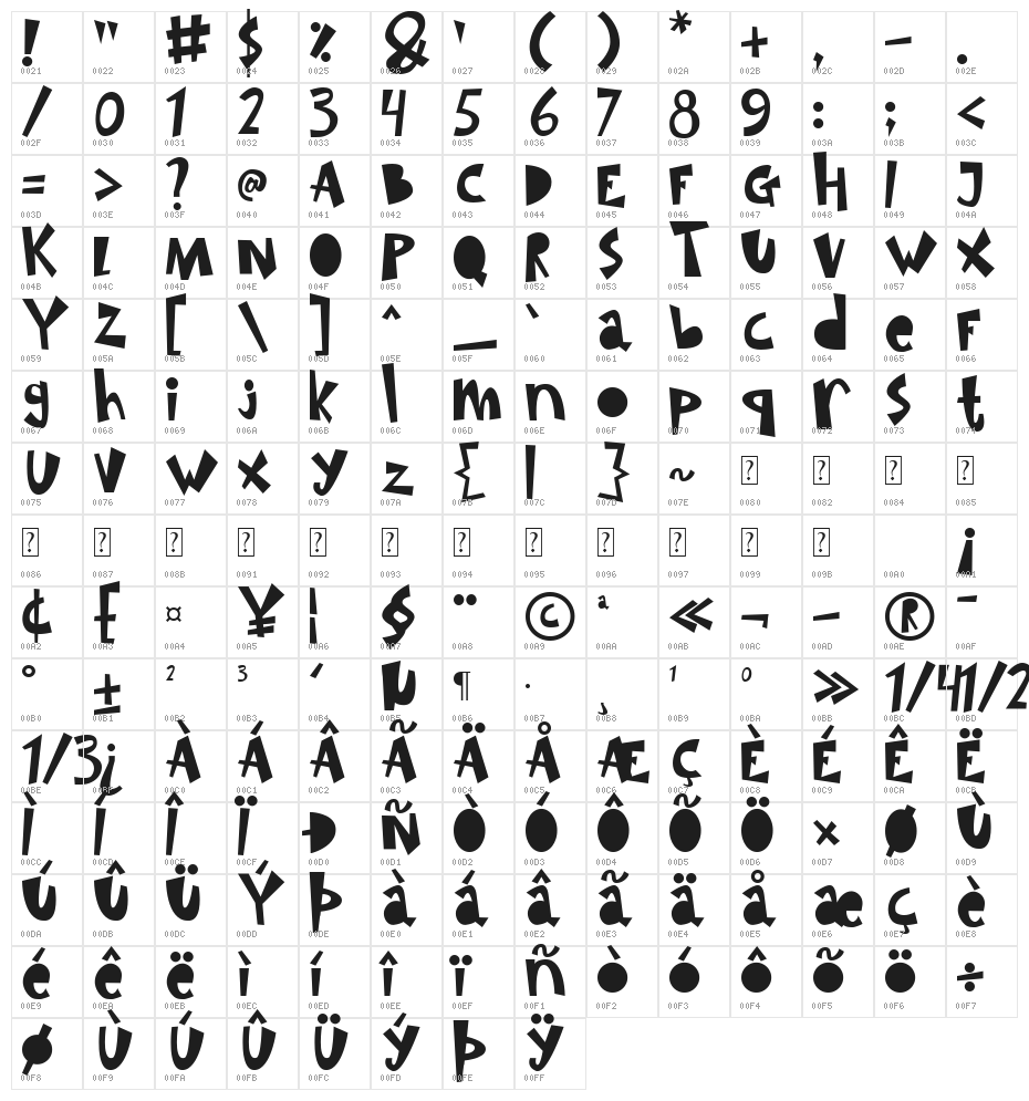 SIMBA KING Character Map