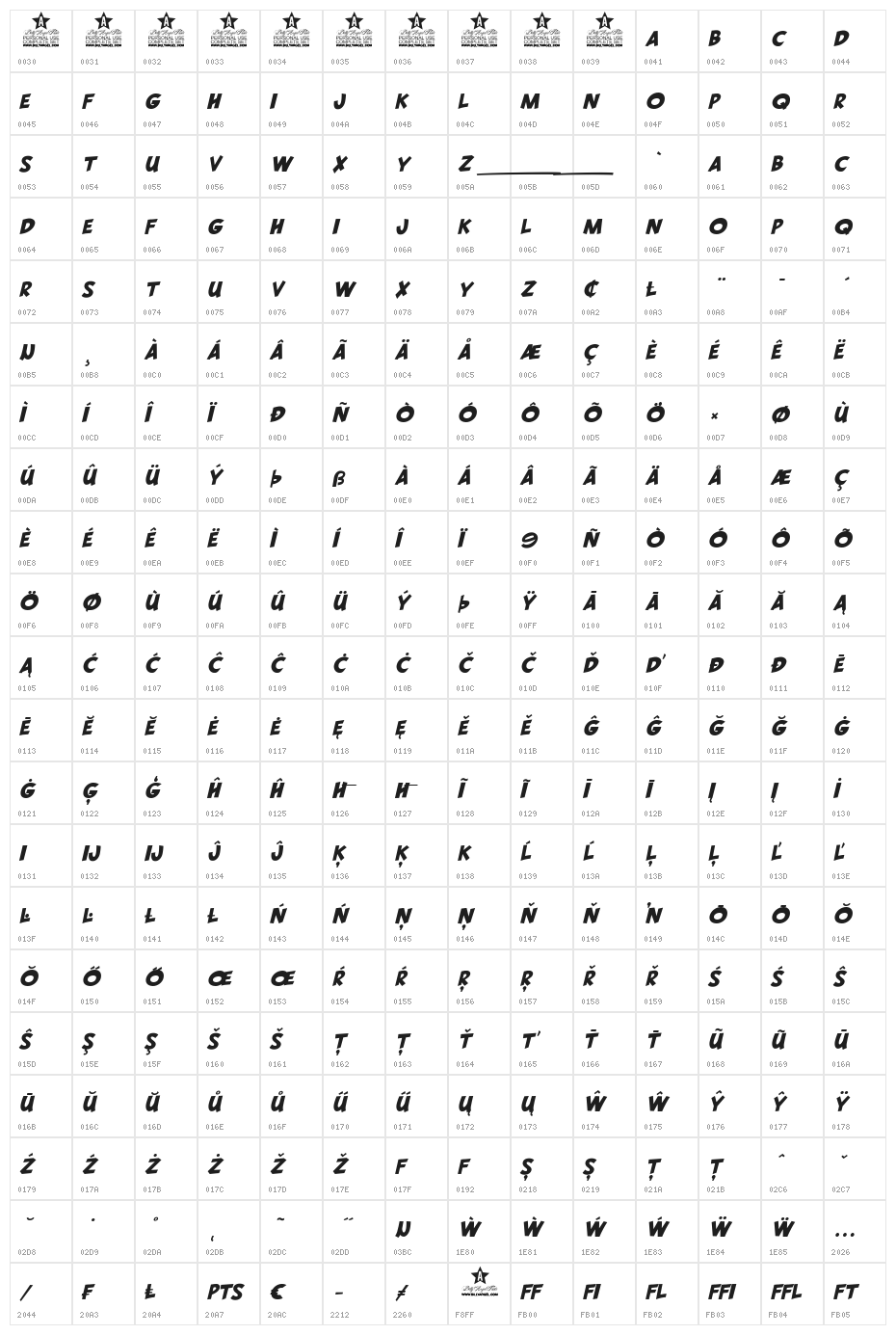 SIMPLCITY PERSONAL USE Regular Character Map