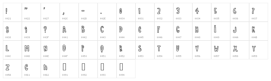 SIMPLE LIFE Character Map