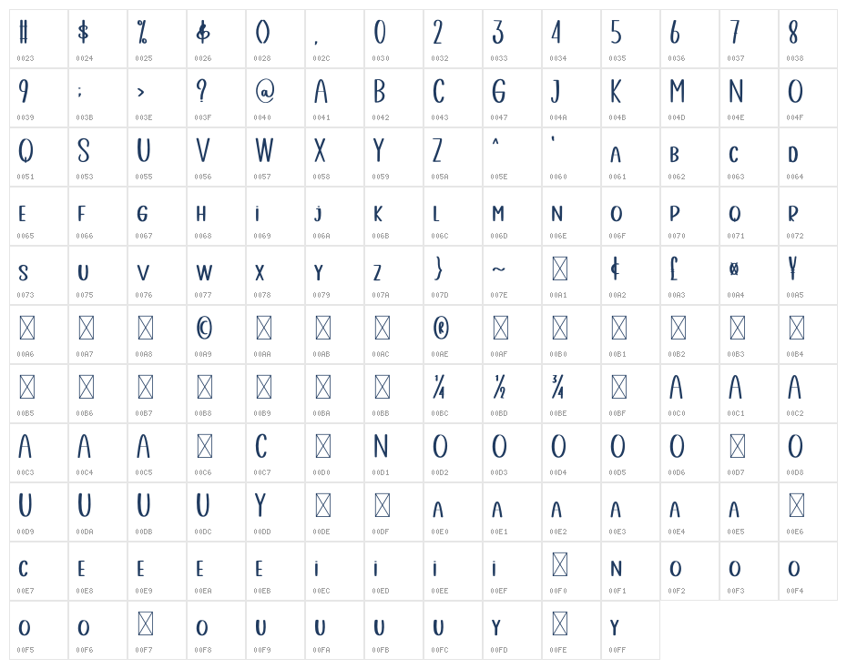 SIMPLE SOMETIME Character Map