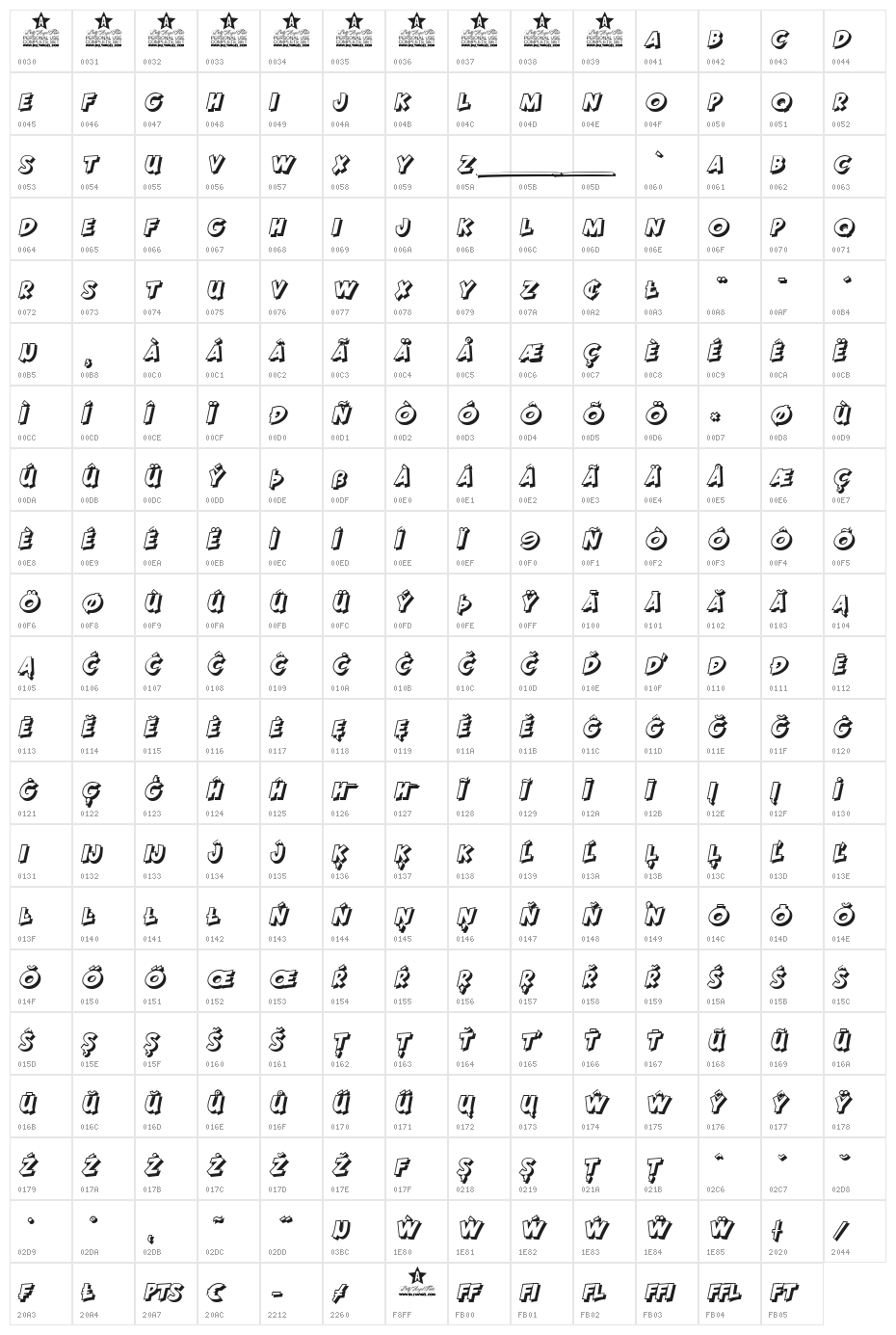 SIMPLICITY SHADOW PERSONAL USE Regular Character Map
