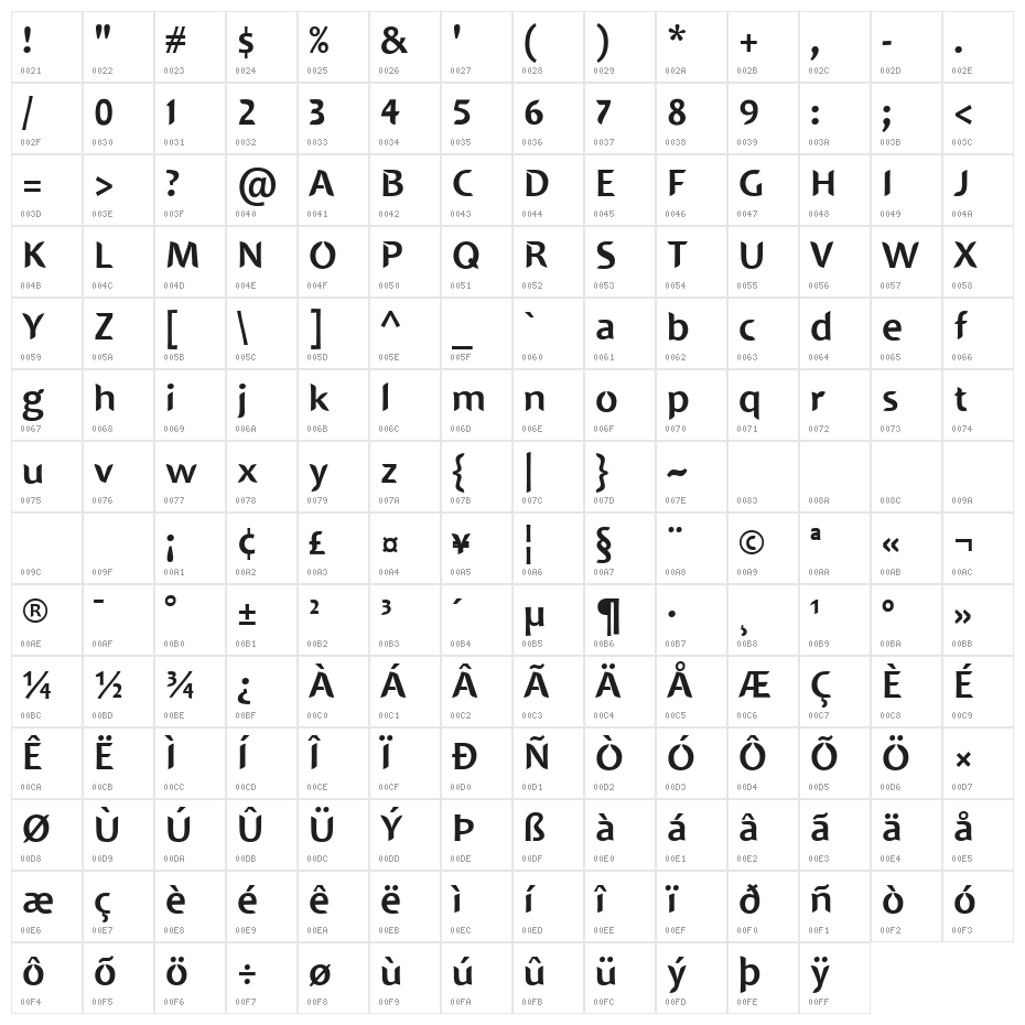 SINGAPOLENG regular Character Map
