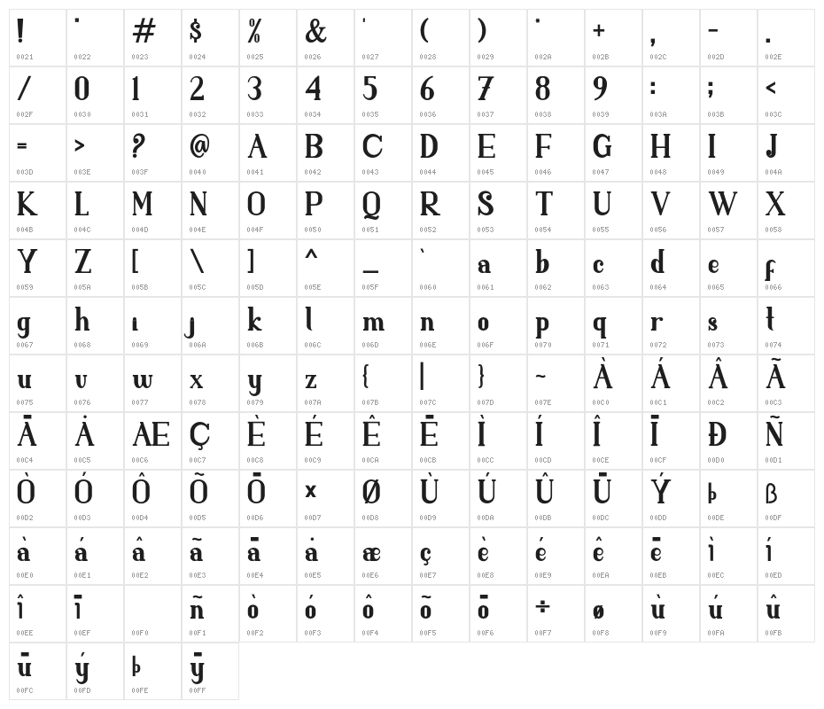 SINGGELPARENTBOLD-Regular Character Map