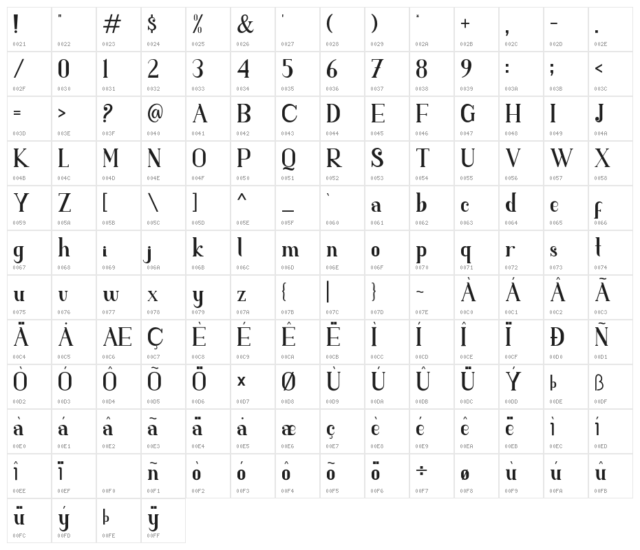 SINGGELPARENTSERIF-Regular Character Map