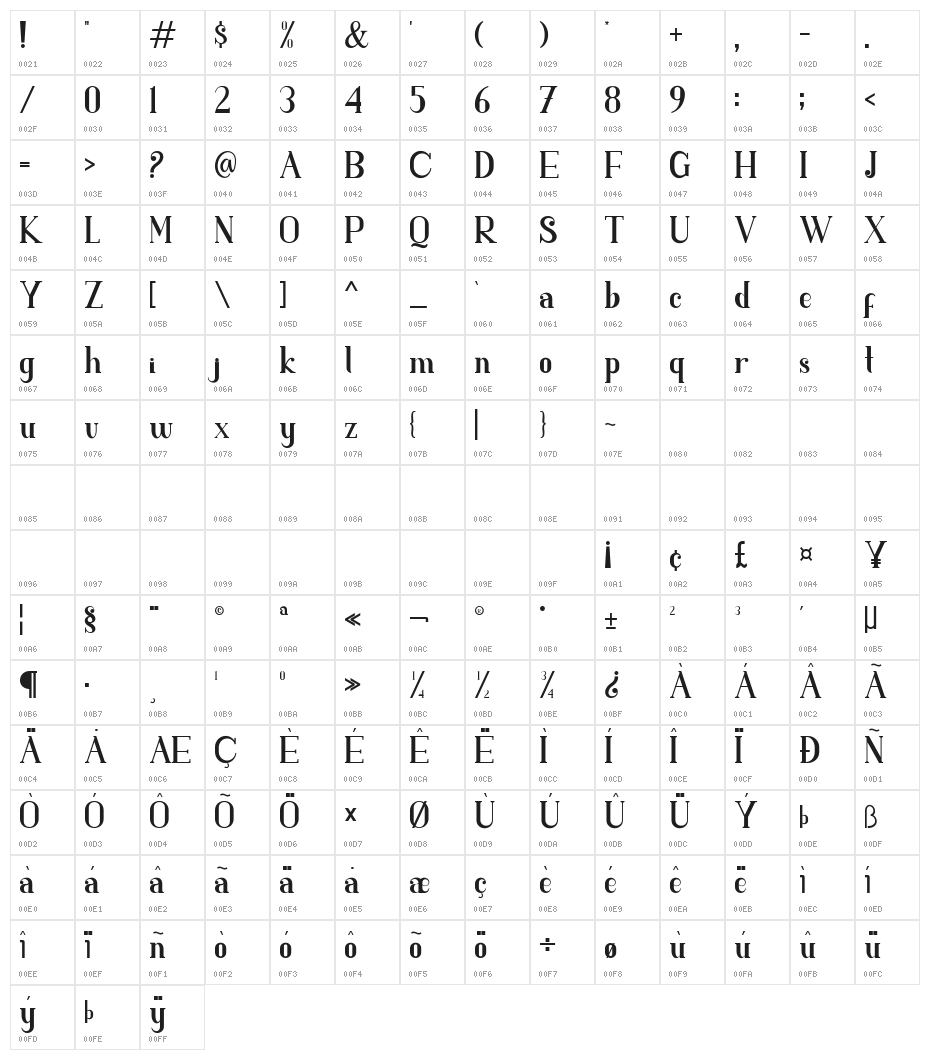 SINGGELPARENTSERIF-Regular Character Map