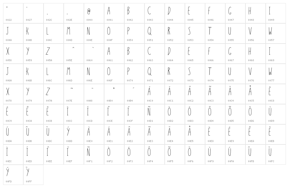 SIX SIXTEEN SIXTEEN Character Map