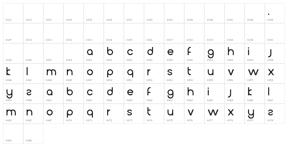 Si Buled Character Map