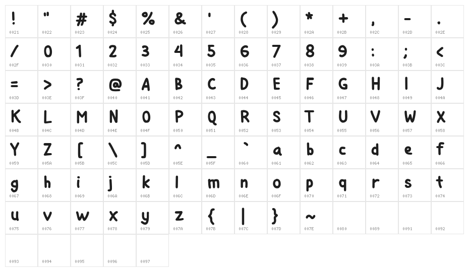 Si Kancil Character Map