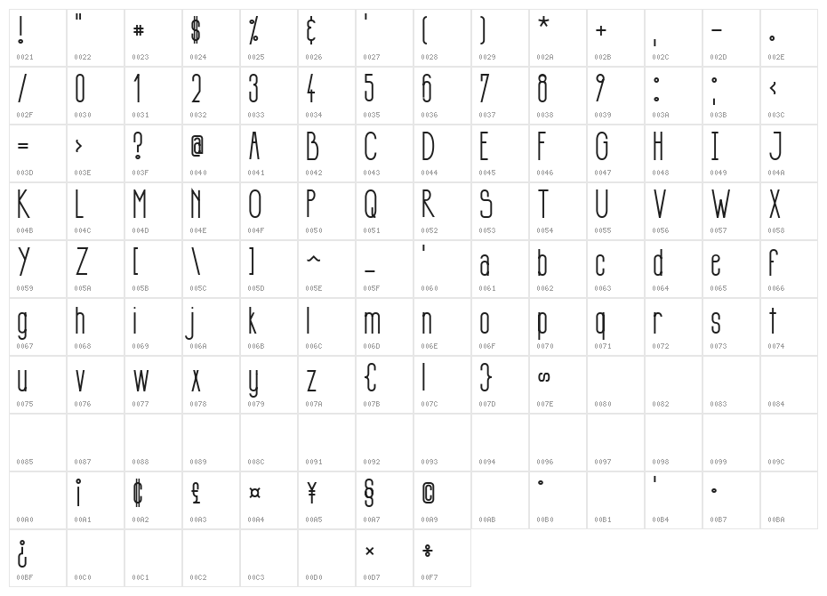 Si LuNcai Character Map