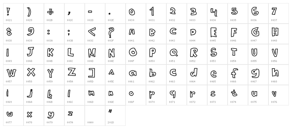 Si Paling Kotak Regular Character Map