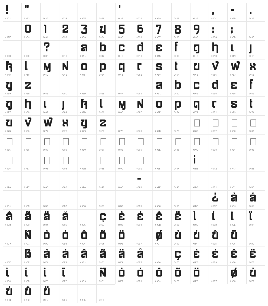 Siamese Katsong Character Map