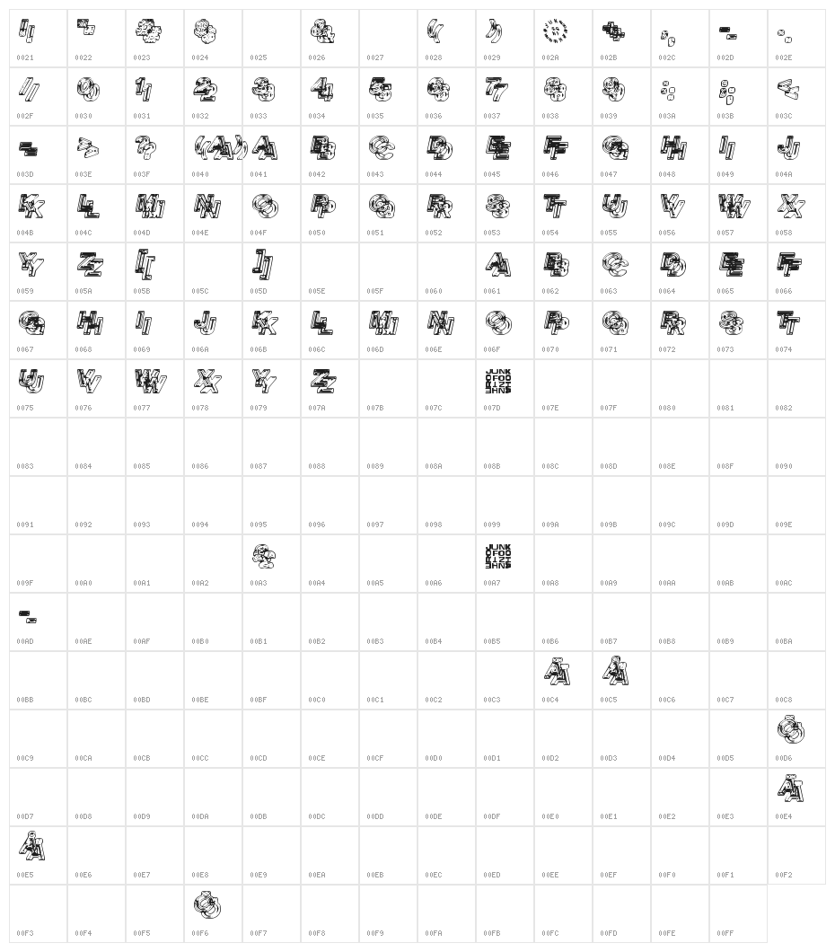 Siamese Twins Character Map